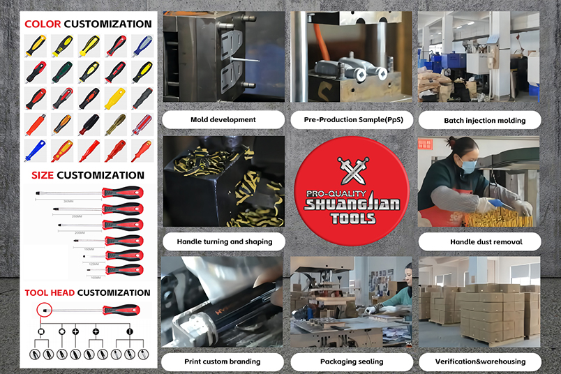 Customizing Dual-Function Screwdrivers for Retail Brands