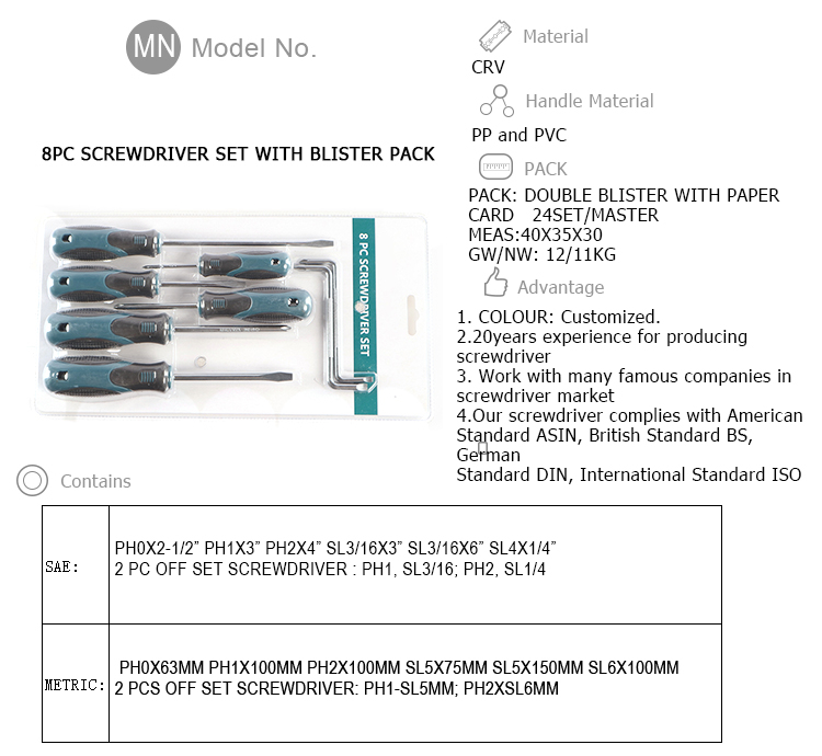 Custom Color Household Tool Set Multi Screw Holding Tool 8pc Flat Head Screwdriver With Blister Pack