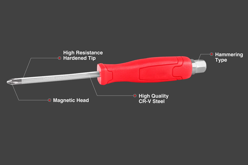 The Versatility of Hammering Screwdrivers: Uses And Advantages