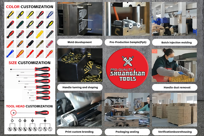 Precision Redefined: How Jiande Shuangjian Tools Became a Global Leader in Screwdriver Innovation
