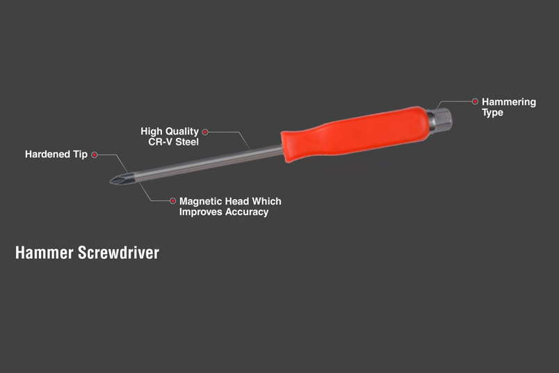 Hammer Screwdrivers Reinforced Shafts: Engineering for Hammer Strikes