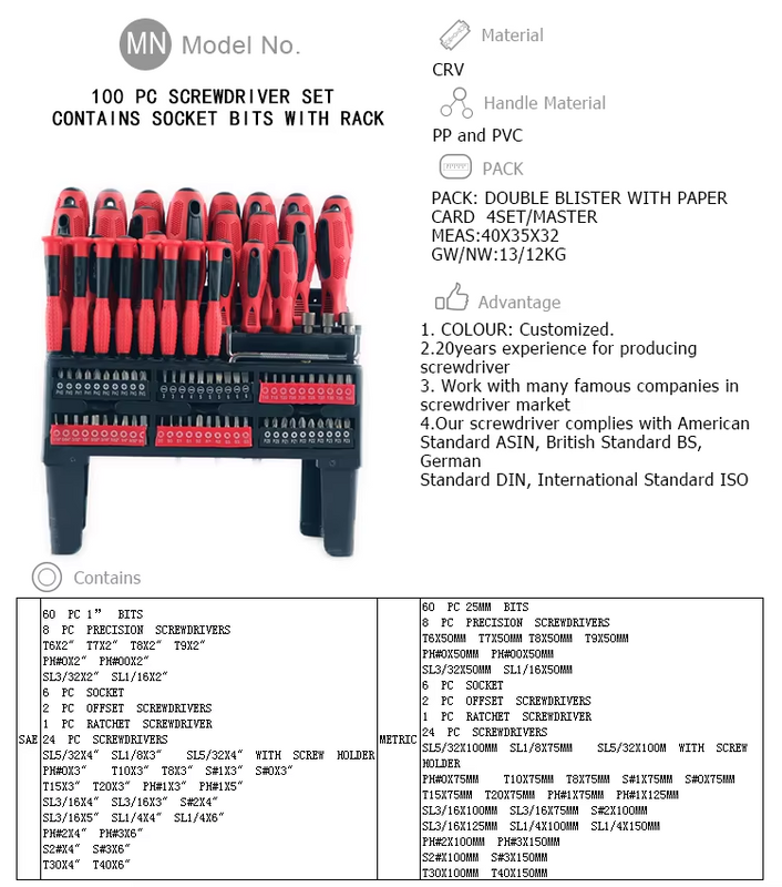 Slotted Torx Cross Flat Phillips Screwdriver 100 Pc Screwdriver Setcontains Socket Bits With Rack