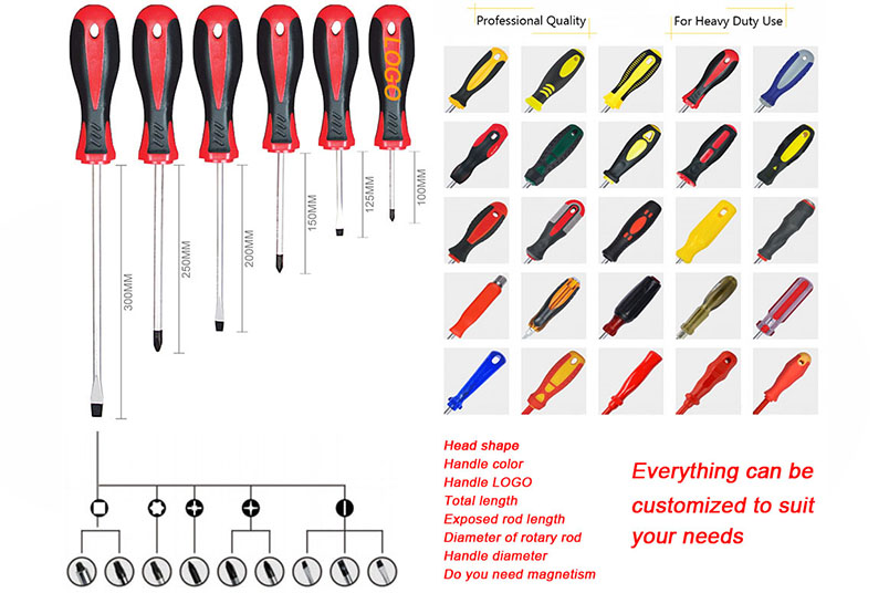 Comparing TPR vs. PVC Handles: Comfort & Durability