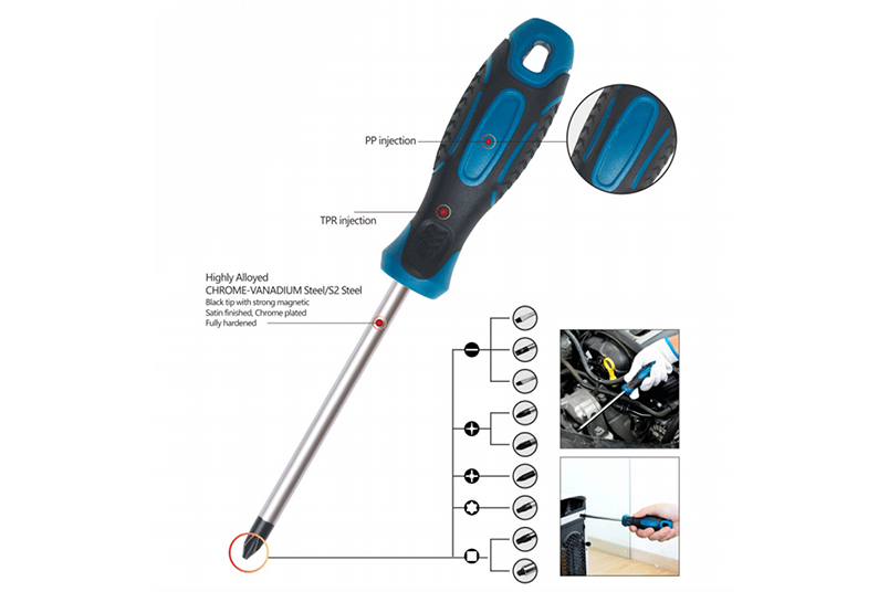 Why High-Quality Screwdrivers Matter: Materials, Design, and Performance